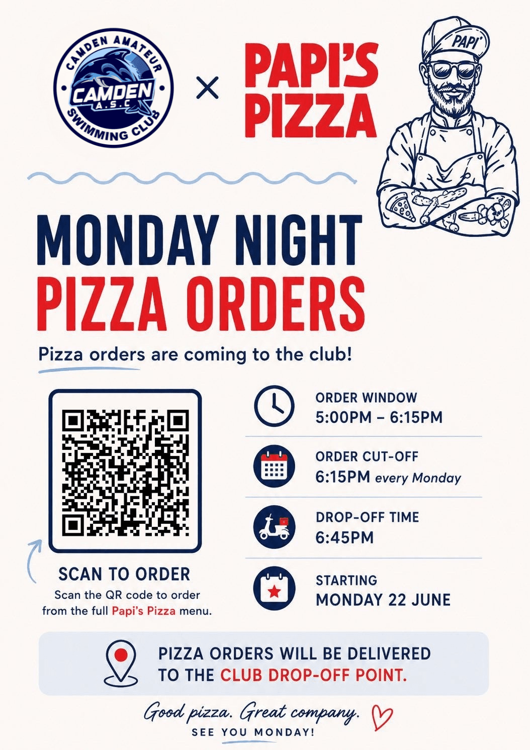 Monday Night Pizza Orders